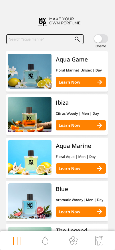 All perfumes light theme